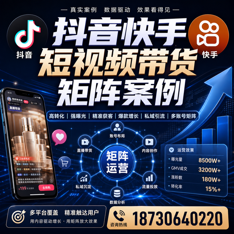克拉玛依短视频带货团队多平台矩阵自动分发案例